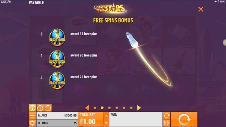Free spins in Ticket to the Stars game