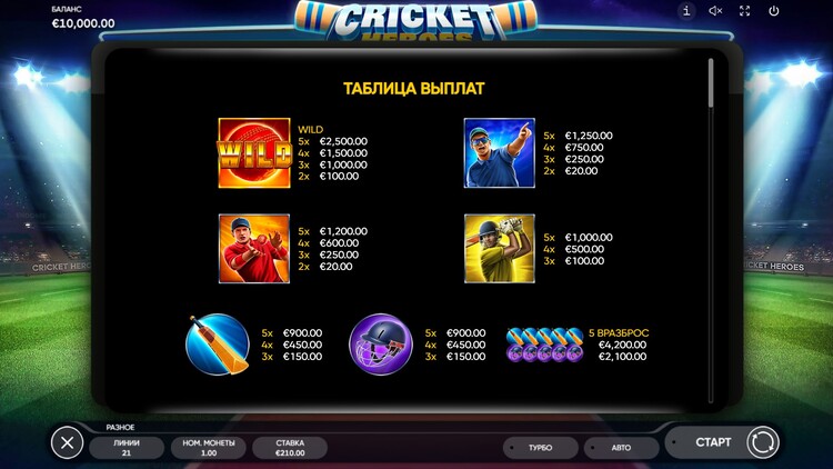 Payouts in the machine